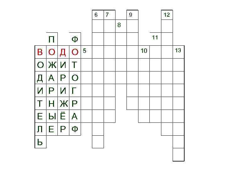 6 7 9 12 8 В О Д И Т Е Л Ь П