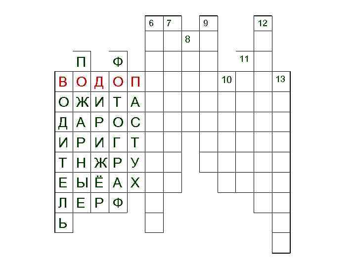 6 7 9 12 8 В О Д И Т Е Л Ь П