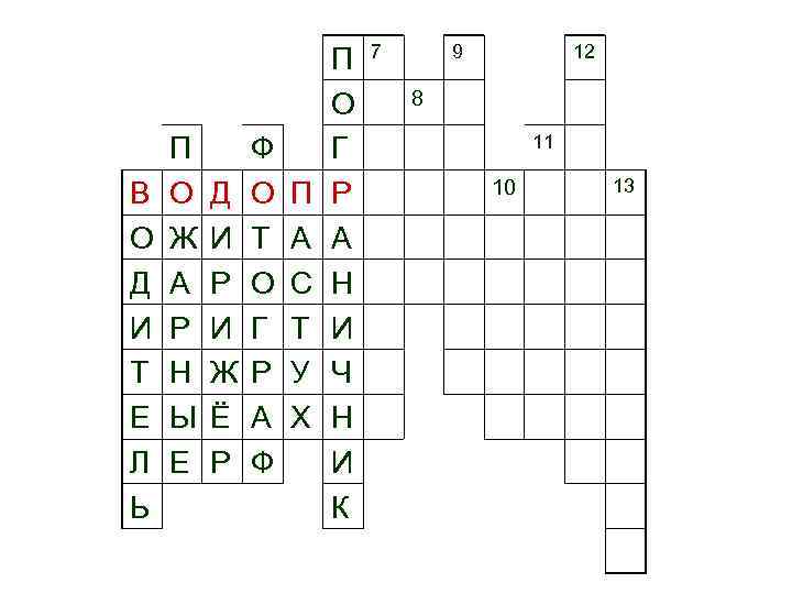 В О Д И Т Е Л Ь П О Ж А Р Н