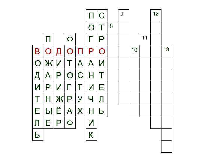 В О Д И Т Е Л Ь П О Ж А Р Н