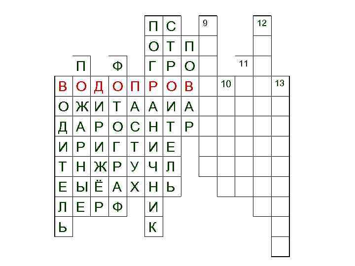 В О Д И Т Е Л Ь П О Ж А Р Н