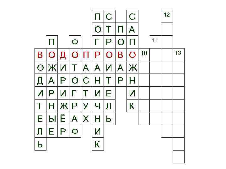 В О Д И Т Е Л Ь П О Ж А Р Н