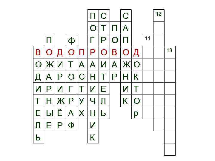 В О Д И Т Е Л Ь П О Ж А Р Н