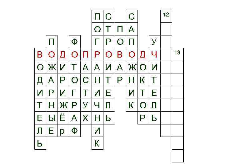 В О Д И Т Е Л Ь П О Ж А Р Н