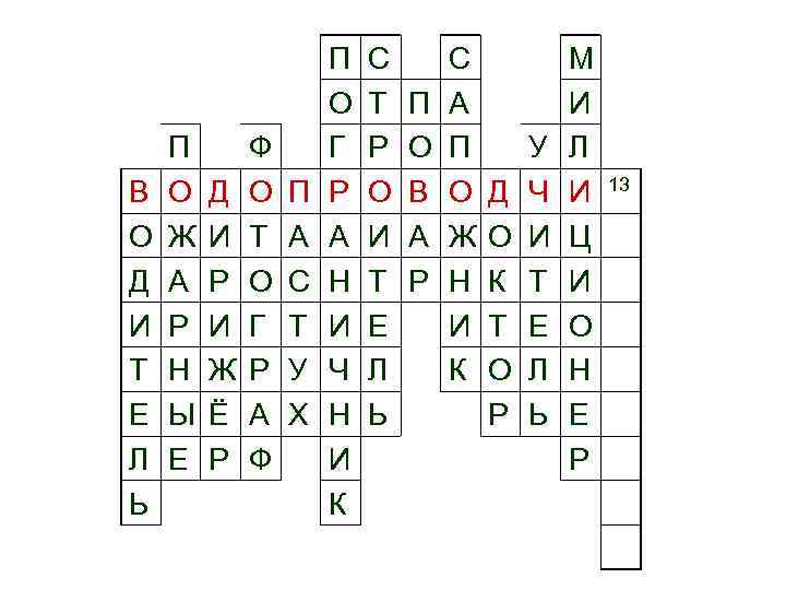 В О Д И Т Е Л Ь П О Ж А Р Н