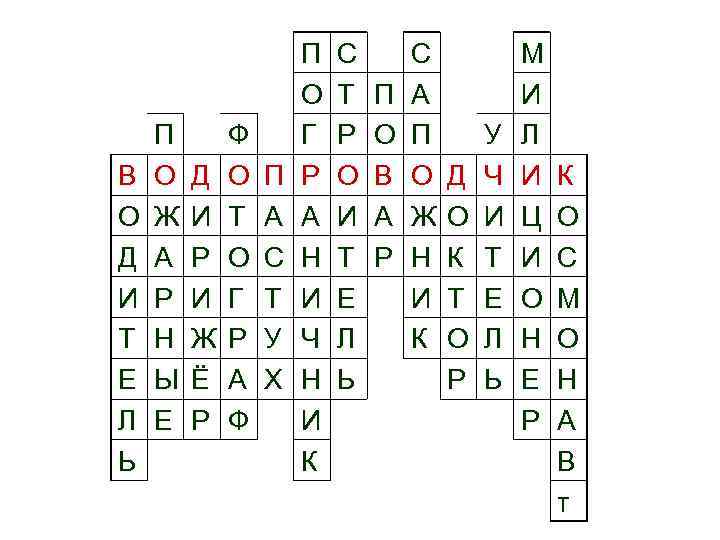 В О Д И Т Е Л Ь П О Ж А Р Н