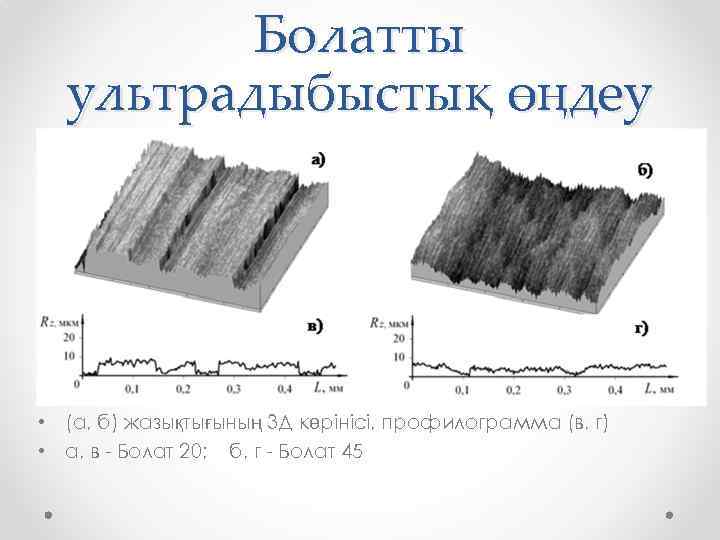 Болатты ультрадыбыстық өңдеу • (а, б) жазықтығының 3 Д көрінісі, профилограмма (в, г) •