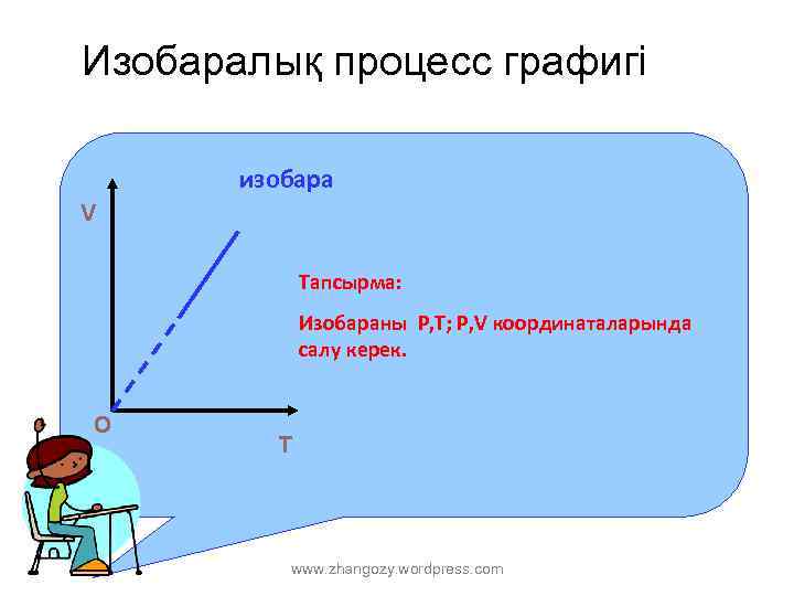 Изобаралық процесс графигі изобара V Тапсырма: Изобараны Р, Т; Р, V координаталарында салу керек.