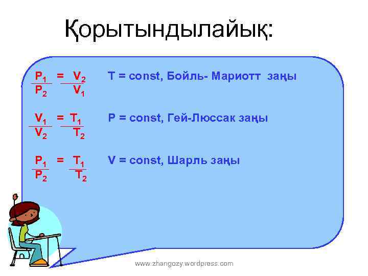 Қорытындылайық: P 1 = V 2 P 2 V 1 T = const, Бойль-