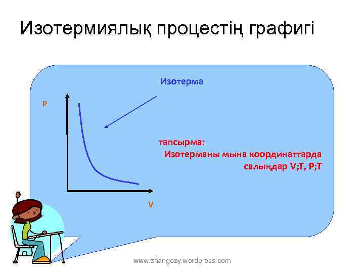 Изотермиялық процестің графигі Изотерма P тапсырма: Изотерманы мына координаттарда салыңдар V; T, P; T