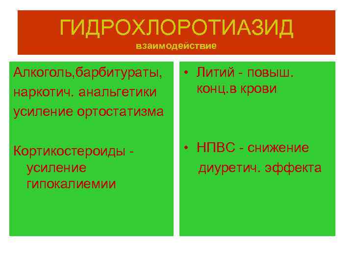 ГИДРОХЛОРОТИАЗИД взаимодействие Алкоголь, барбитураты, наркотич. анальгетики усиление ортостатизма • Литий - повыш. конц. в