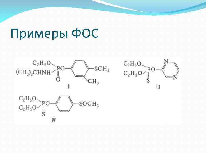 Примеры ФОС 