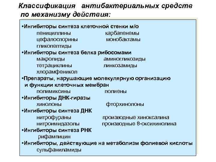 Классификация антибактериальных средств по механизму действия: • Ингибиторы синтеза клеточной стенки м/о пенициллины карбапенемы