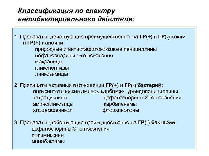 Классификация по спектру антибактериального действия: 1. Препараты, действующие преимущественно на ГР(+) и ГР(-) кокки