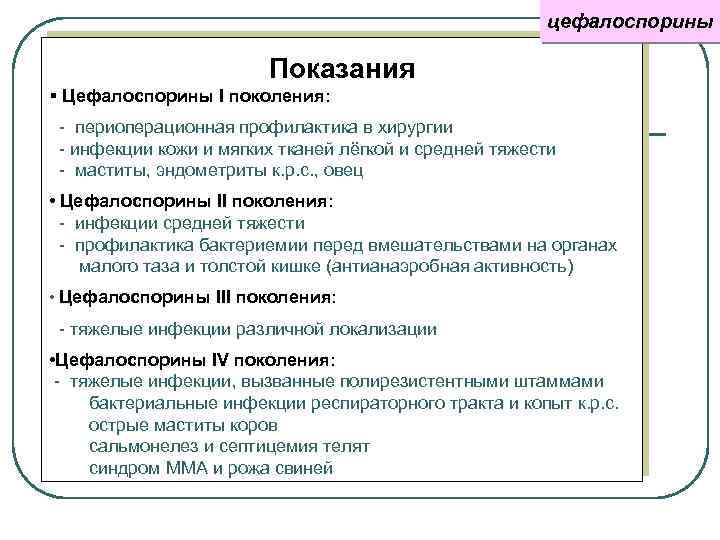 цефалоспорины Показания § Цефалоспорины I поколения: - периоперационная профилактика в хирургии - инфекции кожи