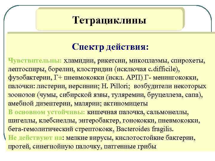 Тетрациклины Спектр действия: Чувствительны: хламидии, рикетсии, микоплазмы, спирохеты, лептоспиры, борелии, клостридии (исключая с. difficile),