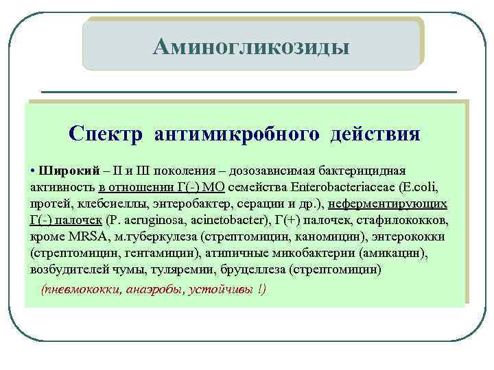 Аминогликозиды антибиотики презентация