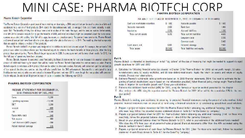 MINI CASE: PHARMA BIOTECH CORP 