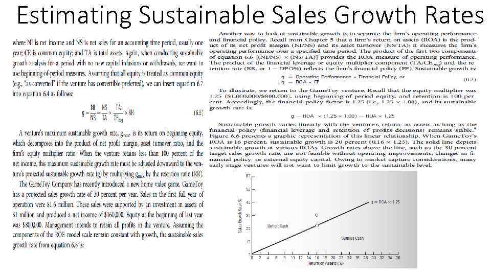 Estimating Sustainable Sales Growth Rates 