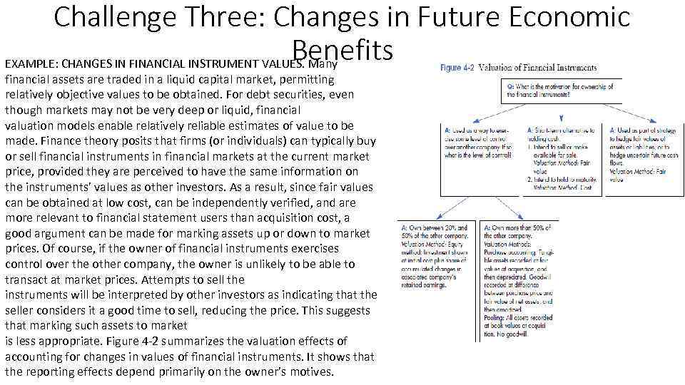 Challenge Three: Changes in Future Economic Benefits EXAMPLE: CHANGES IN FINANCIAL INSTRUMENT VALUES. Many