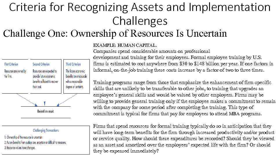 Criteria for Recognizing Assets and Implementation Challenges Challenge One: Ownership of Resources Is Uncertain
