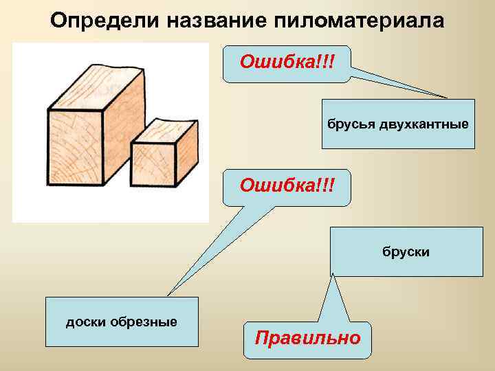 Определи название пиломатериала Ошибка!!! брусья двухкантные Ошибка!!! бруски доски обрезные Правильно 