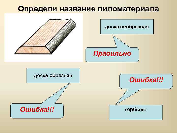 Определи название пиломатериала доска необрезная Правильно доска обрезная Ошибка!!! горбыль 