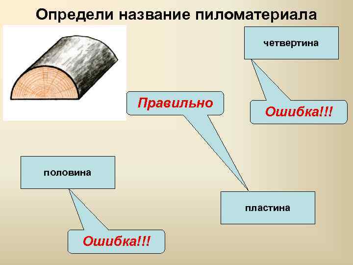 Определи название пиломатериала четвертина Правильно Ошибка!!! половина пластина Ошибка!!! 