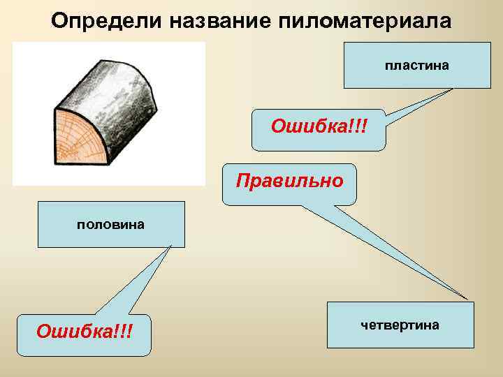 Определи название пиломатериала пластина Ошибка!!! Правильно половина Ошибка!!! четвертина 