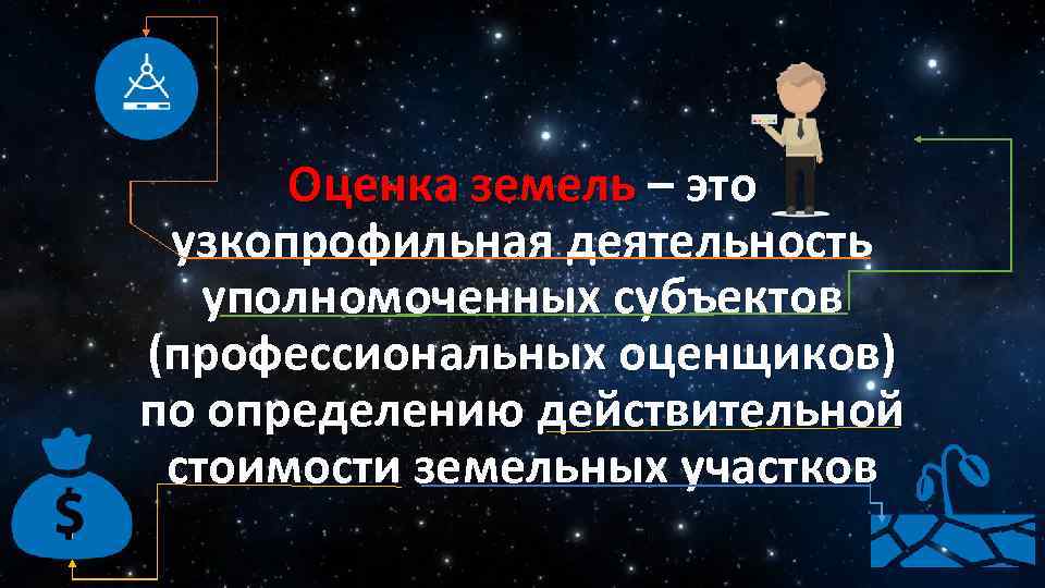 Оценка земель – это узкопрофильная деятельность уполномоченных субъектов (профессиональных оценщиков) по определению действительной стоимости