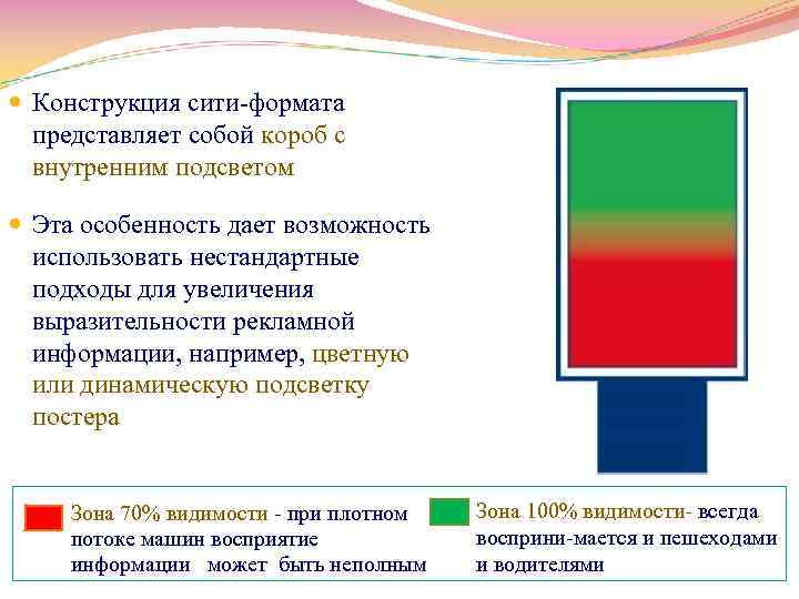  Конструкция сити формата представляет собой короб с внутренним подсветом Эта особенность дает возможность