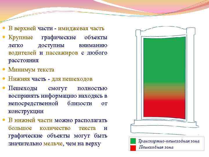  В верхней части - имиджевая часть Крупные графические объекты легко доступны вниманию водителей