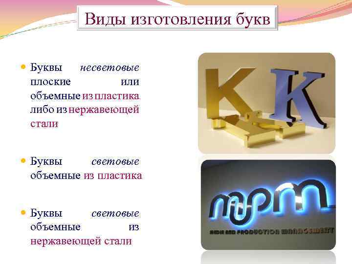 Виды изготовления букв Буквы несветовые плоские или объемные из пластика либо из нержавеющей стали