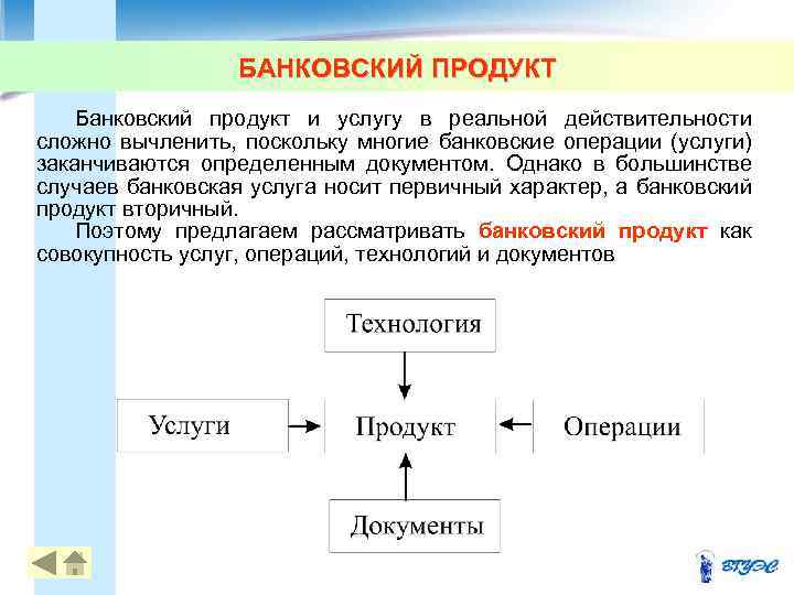 Совокупность услуг