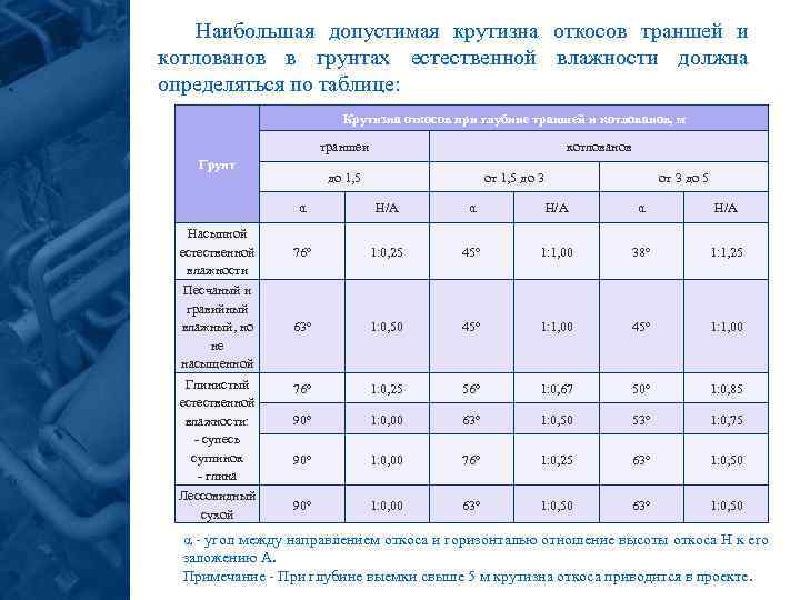 Превышена допустимая сумма по карте