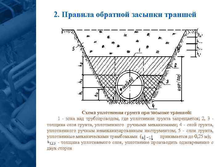 При какой глубине выемок