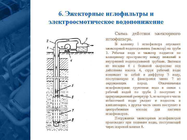 Иглофильтры для водопонижения технология схема работы