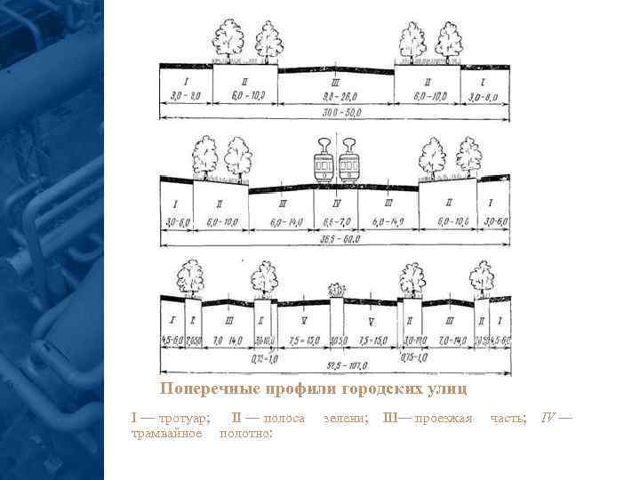 Трамвайные пути чертеж