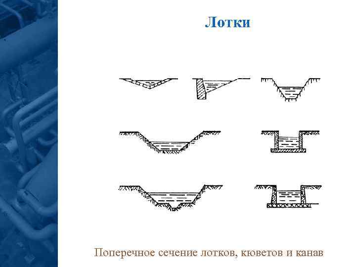 Поперечное сечение. Сечение лотка. Лотков и кюветов. Поперечное сечение канавы. Кювет сечение.