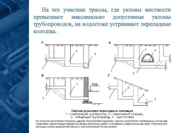 Кафедра автомобильные дороги дгту