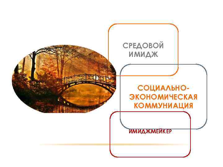 СРЕДОВОЙ ИМИДЖ ГАБИТАРНЫЙ ИМИДЖ СОЦИАЛЬНОЭКОНОМИЧЕСКАЯ КОММУНИАЦИЯ ИМИДЖМЕЙКЕР 