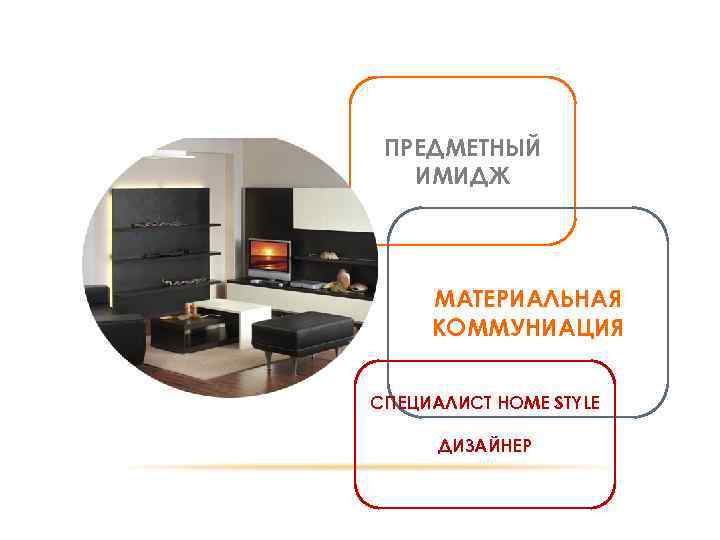 ПРЕДМЕТНЫЙ ИМИДЖ ГАБИТАРНЫЙ ИМИДЖ МАТЕРИАЛЬНАЯ КОММУНИАЦИЯ СПЕЦИАЛИСТ HOME STYLE ДИЗАЙНЕР 