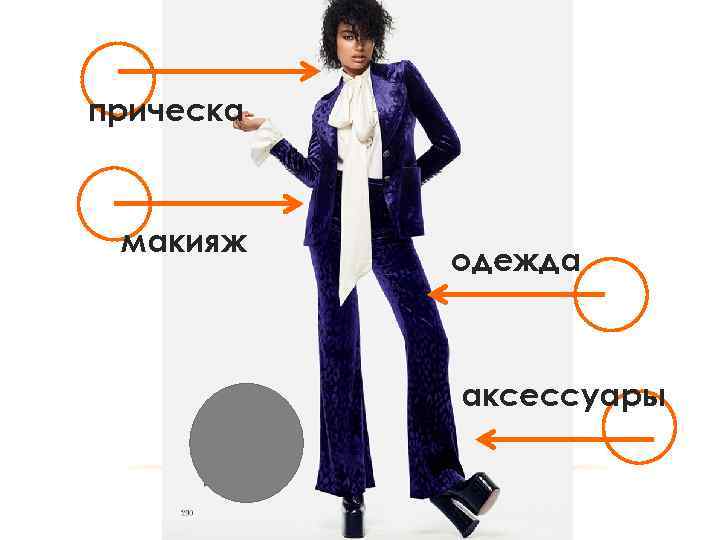 прическа макияж одежда аксессуары 