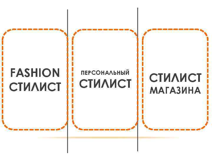 FASHION СТИЛИСТ ПЕРСОНАЛЬНЫЙ СТИЛИСТ МАГАЗИНА 