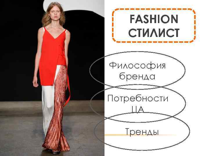 FASHION СТИЛИСТ Философия бренда Потребности ЦА Тренды 