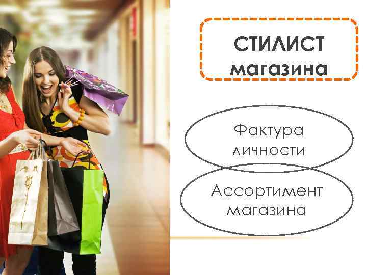 СТИЛИСТ магазина Фактура личности Ассортимент магазина 