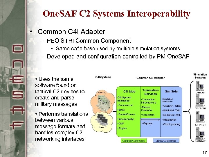 One. SAF C 2 Systems Interoperability • Common C 4 I Adapter – PEO