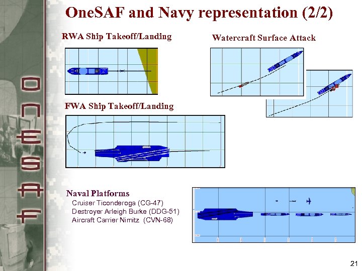 One. SAF and Navy representation (2/2) RWA Ship Takeoff/Landing Watercraft Surface Attack FWA Ship