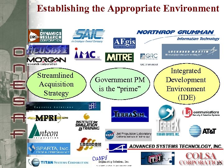 Establishing the Appropriate Environment Streamlined Acquisition Strategy Government PM is the “prime” Integrated Development