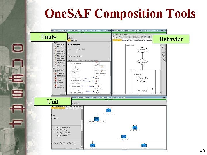 One. SAF Composition Tools Entity Behavior Unit 40 